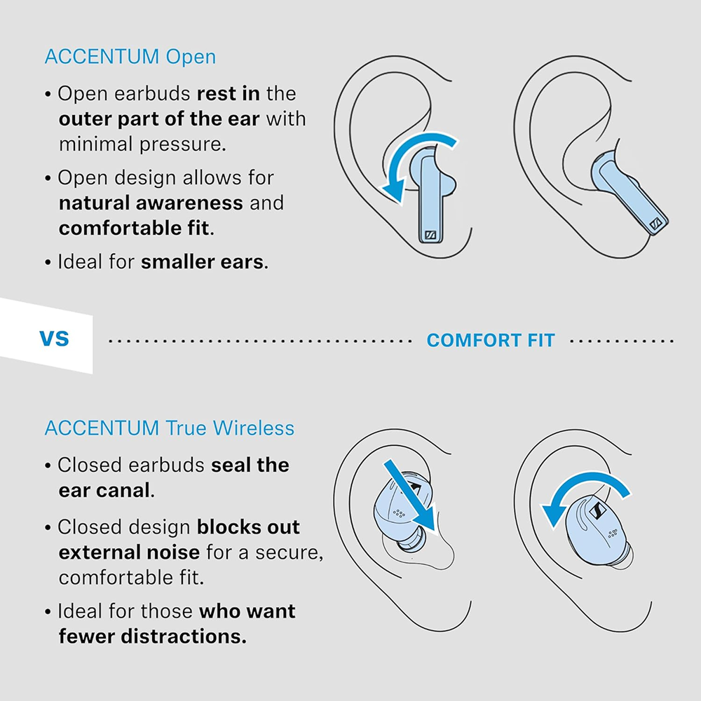 Sennheiser Accentum Open